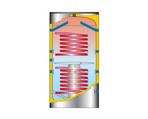 acumulator-de-caldura-cu-stratificare-si-doua-serpentine